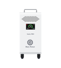Dory Sentry PRO 5,000Wh Portable Battery Generator with 30A RV Outlet and UPS Backup
