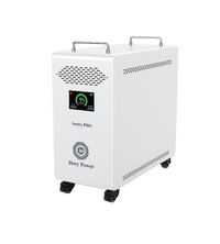 Dory Sentry PRO 5,000Wh Portable Battery Generator with 30A RV Outlet and UPS Backup