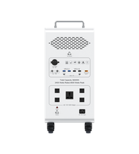 Dory Sentry PLUS 3,800Wh Portable Battery Generator with UPS Backup and Solar Charging