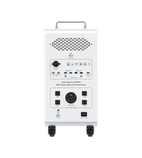 Dory Sentry PRO 5,000Wh Portable Battery Generator with 30A RV Outlet and UPS Backup