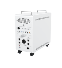 Dory Sentry PRO 5,000Wh Portable Battery Generator with 30A RV Outlet and UPS Backup