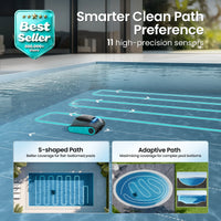 Aiper Scuba S1 Refurbished Cordless Robotic Pool Cleaner