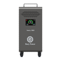 Dory Sentry PRO 5,000Wh Portable Battery Generator with 30A RV Outlet and UPS Backup