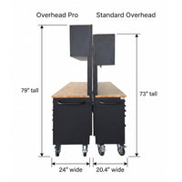 GTools Overhead Pro 6ft All-in-One Workstation