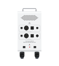 Dory Sentry PRO Max 8,300Wh Portable Battery Generator with 120V/240V Output and UPS Backup