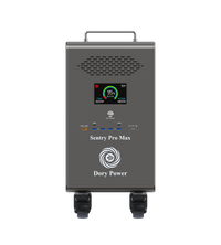 Dory Sentry PRO Max 8,300Wh Portable Battery Generator with 120V/240V Output and UPS Backup