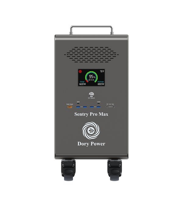 Dory Sentry PRO Max 8,300Wh Portable Battery Generator with 120V/240V Output and UPS Backup