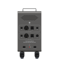 Dory Sentry PRO Max 8,300Wh Portable Battery Generator with 120V/240V Output and UPS Backup
