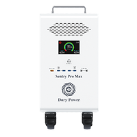 Dory Sentry PRO Max 8,300Wh Portable Battery Generator with 120V/240V Output and UPS Backup