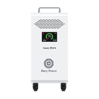 Dory Sentry PLUS 3,800Wh Portable Battery Generator with UPS Backup and Solar Charging