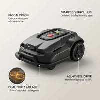 Robot Lawn Mower Built for 1.5 Acre Coverage, RTK Navigation, AI Obstacle Avoidance, All-Wheel Drive System — infographic